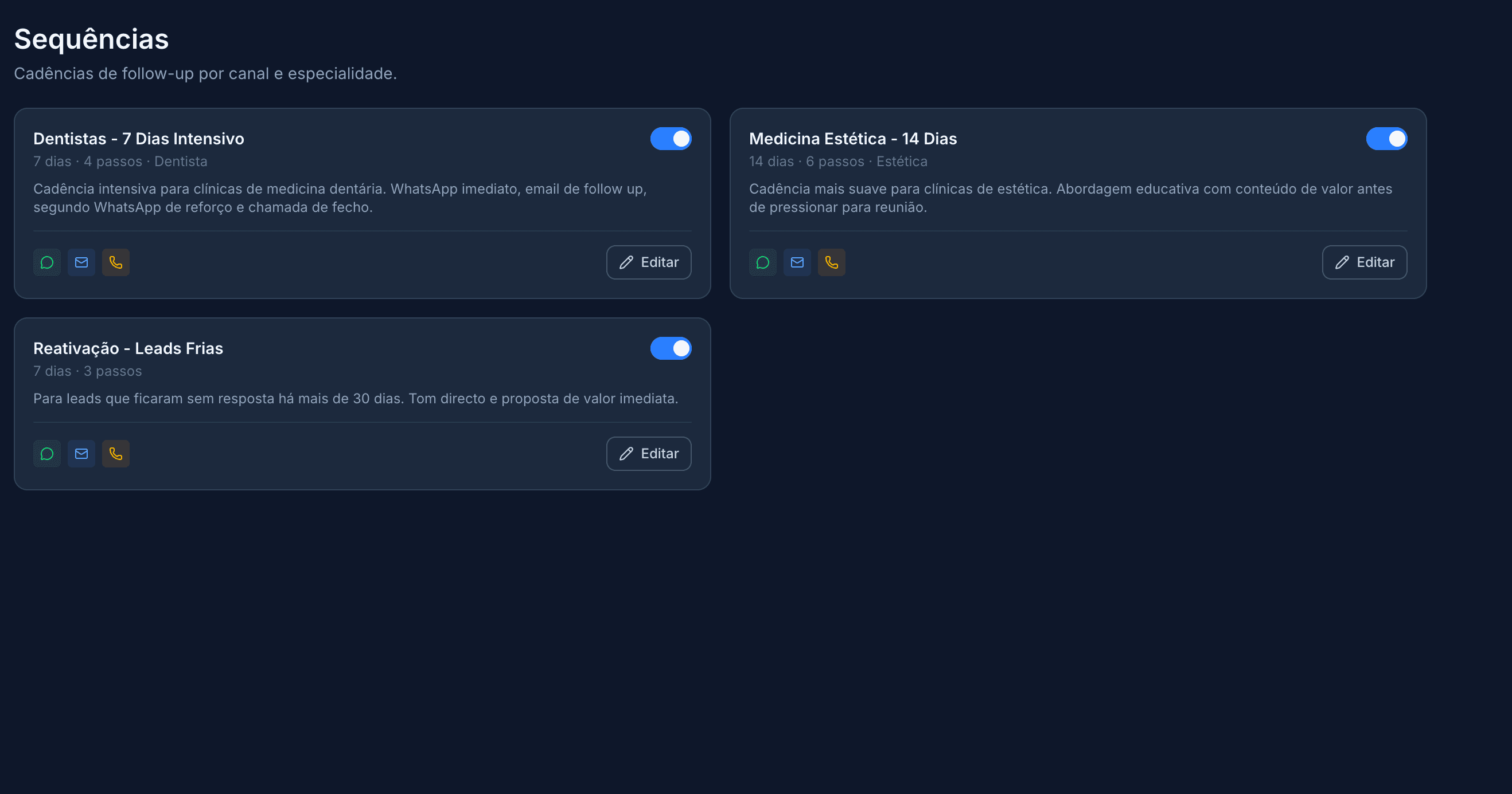 Sequências de follow-up que disparam sozinhas, no horário certo.
